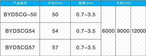 封丘钳压式声测管现货规格尺寸